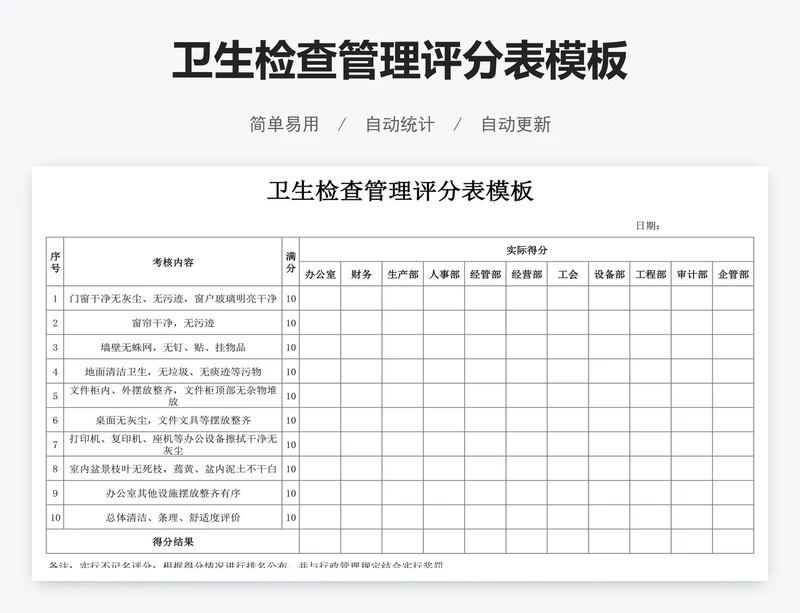 卫生检查管理评分表模板
