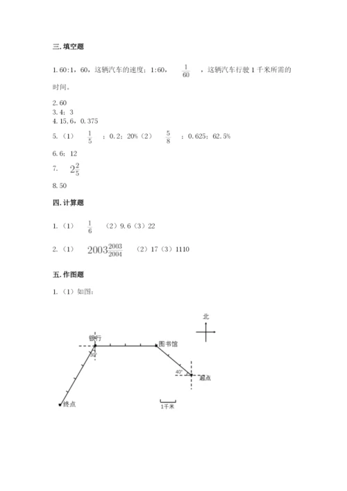 人教版六年级上册数学期末测试卷【考点提分】.docx