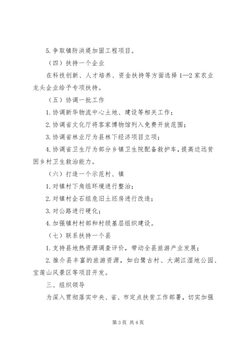 领导干部定点扶贫工作方案.docx