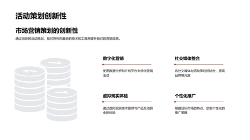 营销活动策划报告