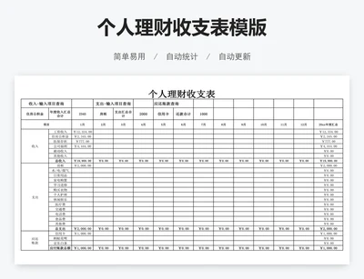 个人理财收支表模版