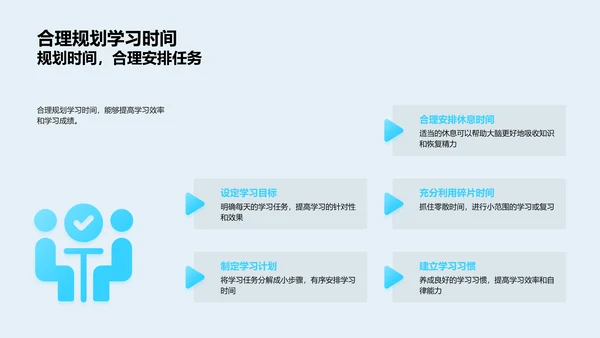 提升学习效果报告PPT模板