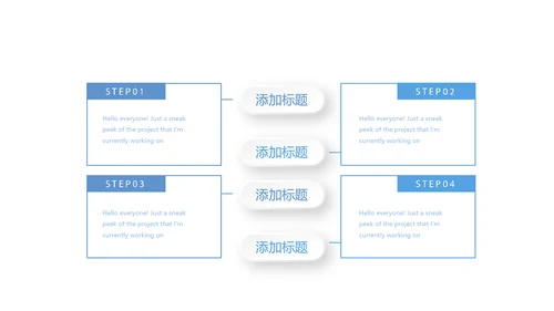 易混淆药品管理动态PPT