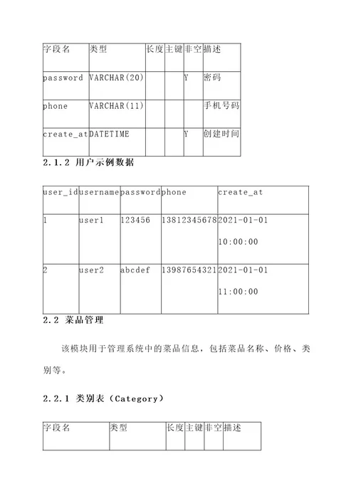 数据库课程设计点餐系统设计方案