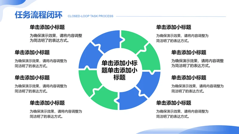 创意风任务流程闭环PPT循环