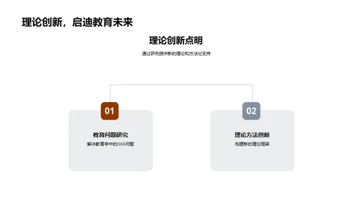 探索教育学新视角