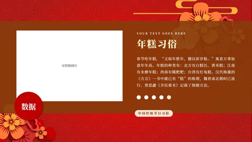 红色春节习俗公开课PPT模板