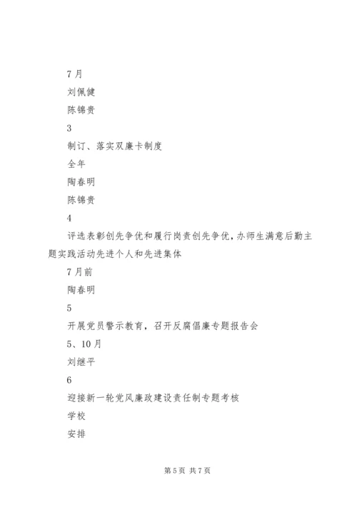 新的一年后勤保障处党总支工作计划.docx