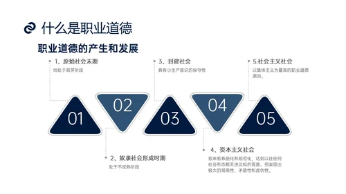 蓝色商务实拍风餐饮服务人员职业道德培训课件