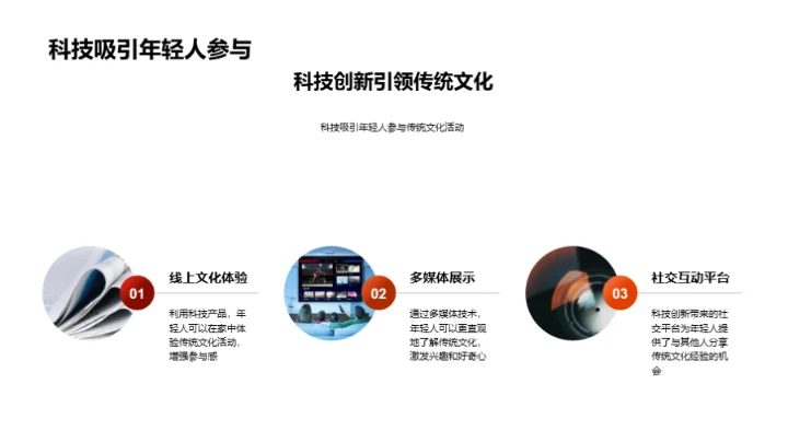 科技饰春节新面貌