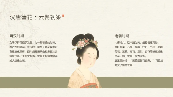 黄绿色简约中国风传统文化簪花介绍
