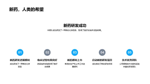 生物医疗化学突破