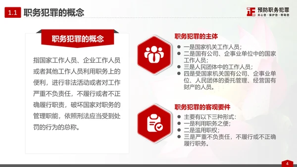 预防职务犯罪思想教育专题讲座PPT课件