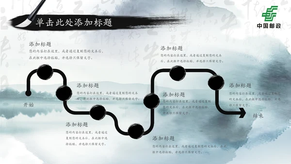 中国邮政储蓄银行邮储邮局动态PPT模板