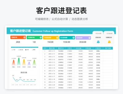 客户跟进登记表