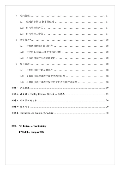 中层管理培训手册新任主管上岗实用培训手册.docx