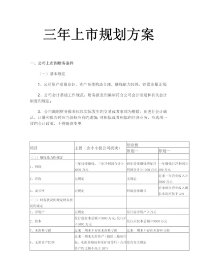 三年上市的财务梳理与规划.docx