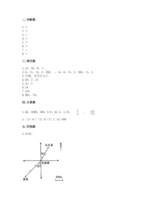 六年级下册数学期末测试卷含完整答案【全优】.docx