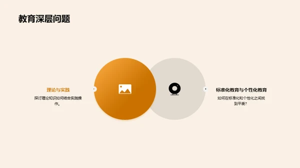 教育学研究透视