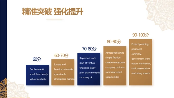 蓝色高端尊贵大气商业计划书商务PPT动态模板