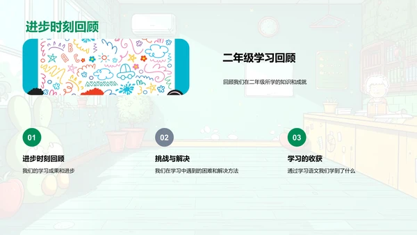 三年级语文新篇章PPT模板