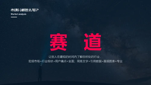 商业计划书怎么写通用PPT模板