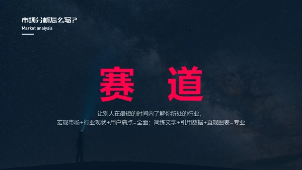 商业计划书怎么写通用PPT模板
