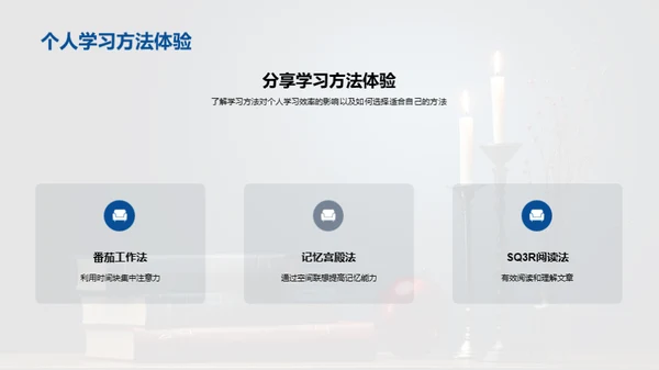 掌握学习法，提升效率