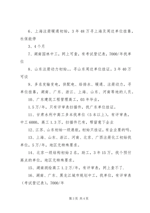 企业申请一级公路建承包资质标准介绍.docx