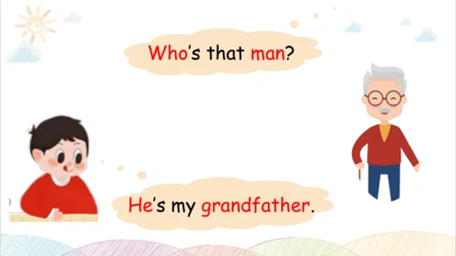 Unit 2  My family Part B Let's talk&Let's play 课件 