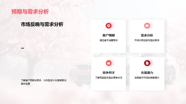 春节特别款车型发布