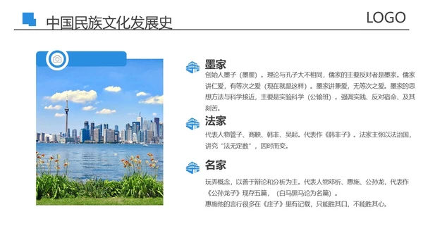 蓝色商务风创建五型班组精英团队PPT模板培训