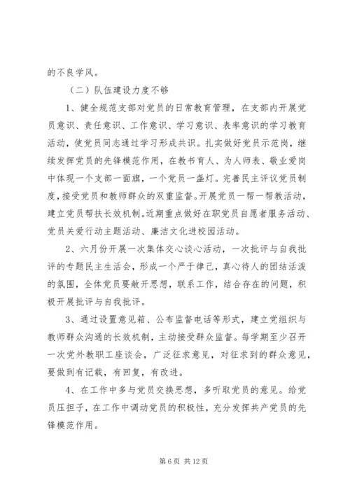 村党建整改措施.docx