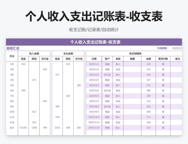 个人收入支出记账表-收支表