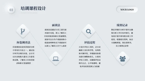 灰色简约商务培训体系规划通用PPT