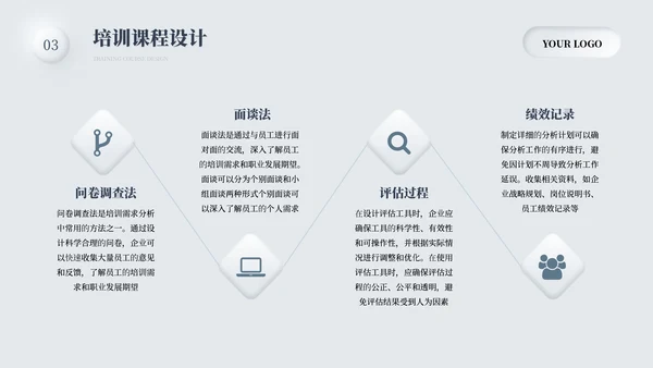 灰色简约商务培训体系规划通用PPT