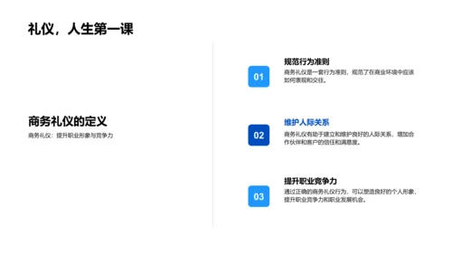 商务礼仪在医疗行业中的应用PPT模板