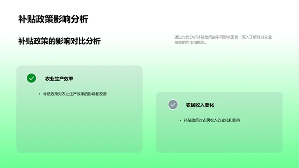 农业政策讲解PPT模板