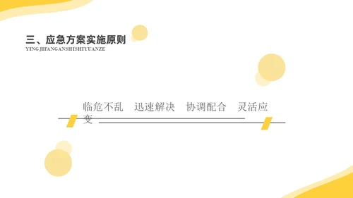 淡黄简约商务纹理培训应急预案PPT应急预案培训