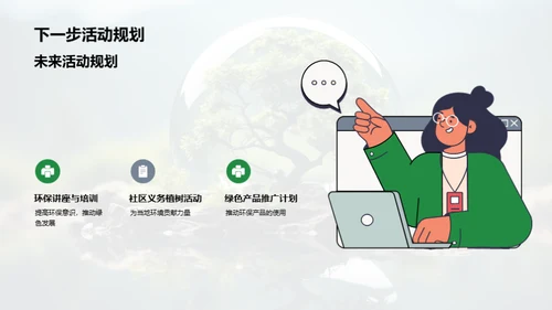 环保行动：企业社责与参与