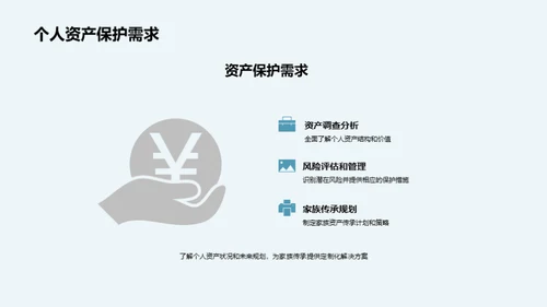 财富守护：智能传承