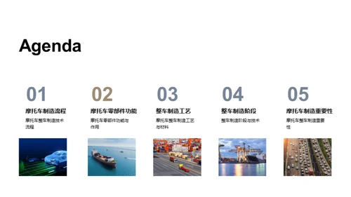 摩托车制造艺术