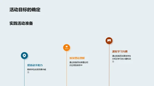 实践力量：初三活动见证