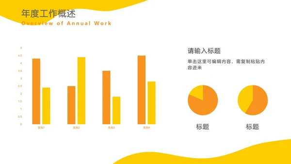 黄色扁平商务年度总结PPT模板