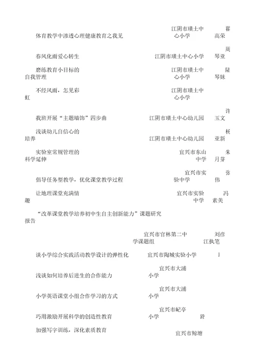 无锡市教育学会