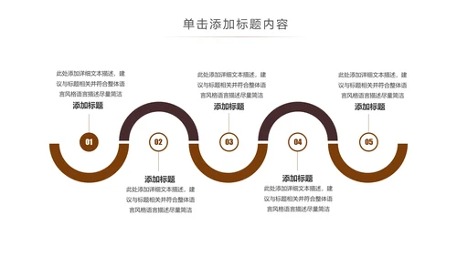 休闲下午茶美味咖啡厅介绍咖啡介绍PPT咖啡豆