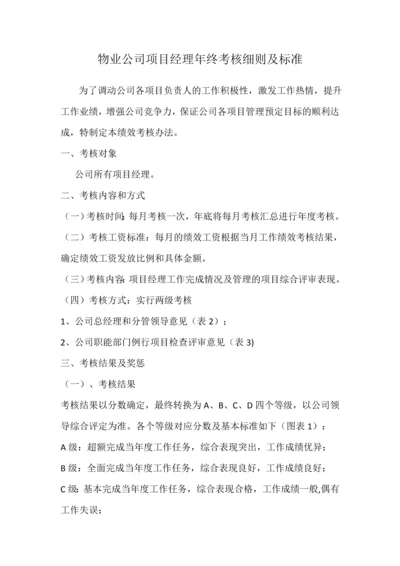 物业公司项目经理年终考核细则及标准.docx