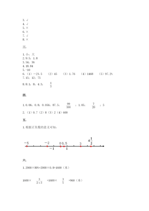 小学六年级升初中模拟试卷带答案（基础题）.docx