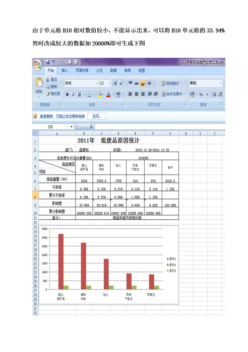 柏拉图的制作方法