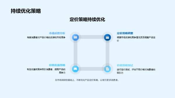 大雪节气市场洞察